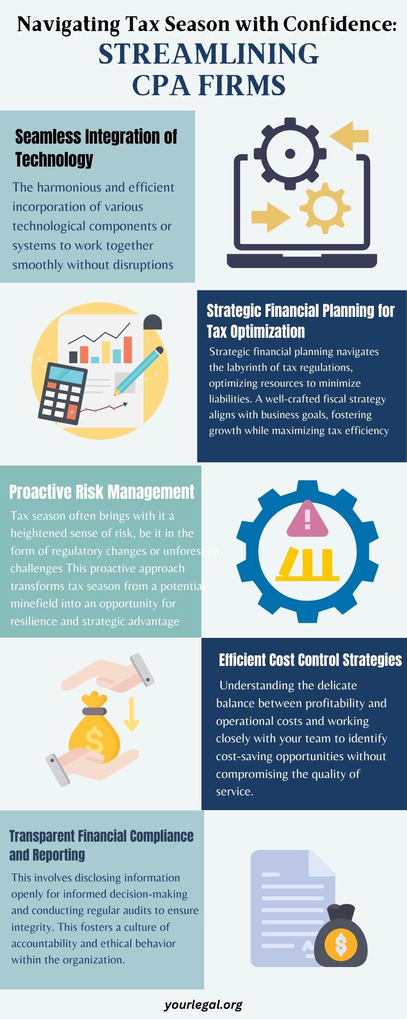 Navigating Tax Season with Confidence How YourLegal Streamlines CPA Firms