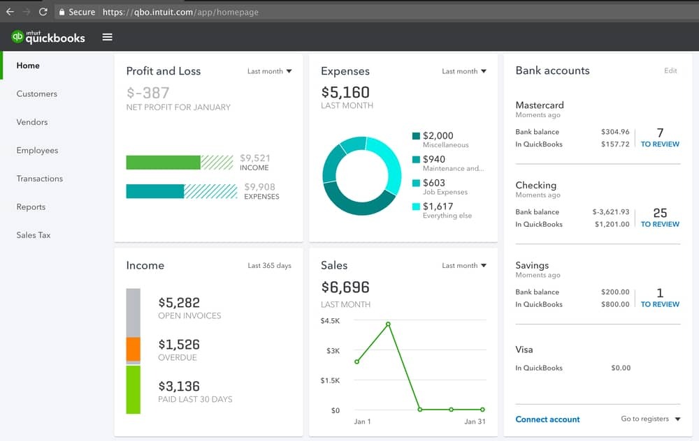 Intuit QuickBooks